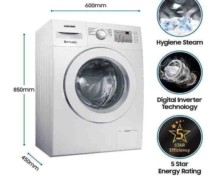 Washing Machine Buying Guide Hindi
